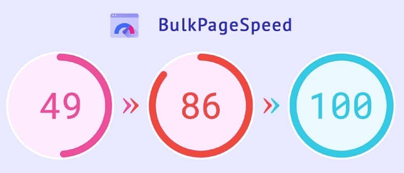Проверка скорости сайта через API Google PageSpeed Insights