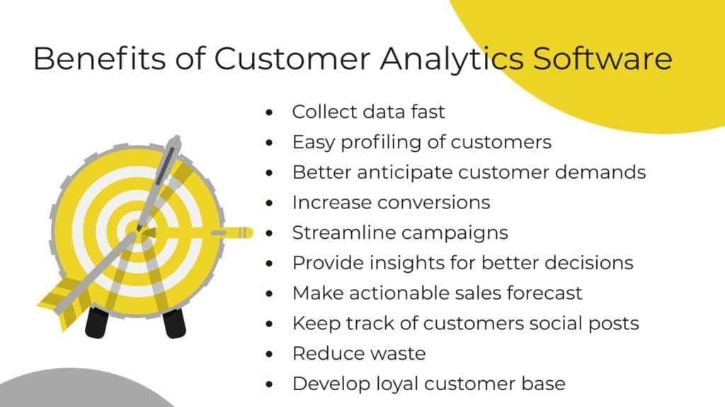 Popular Customer Analytics Software and Tools for Better Analysis