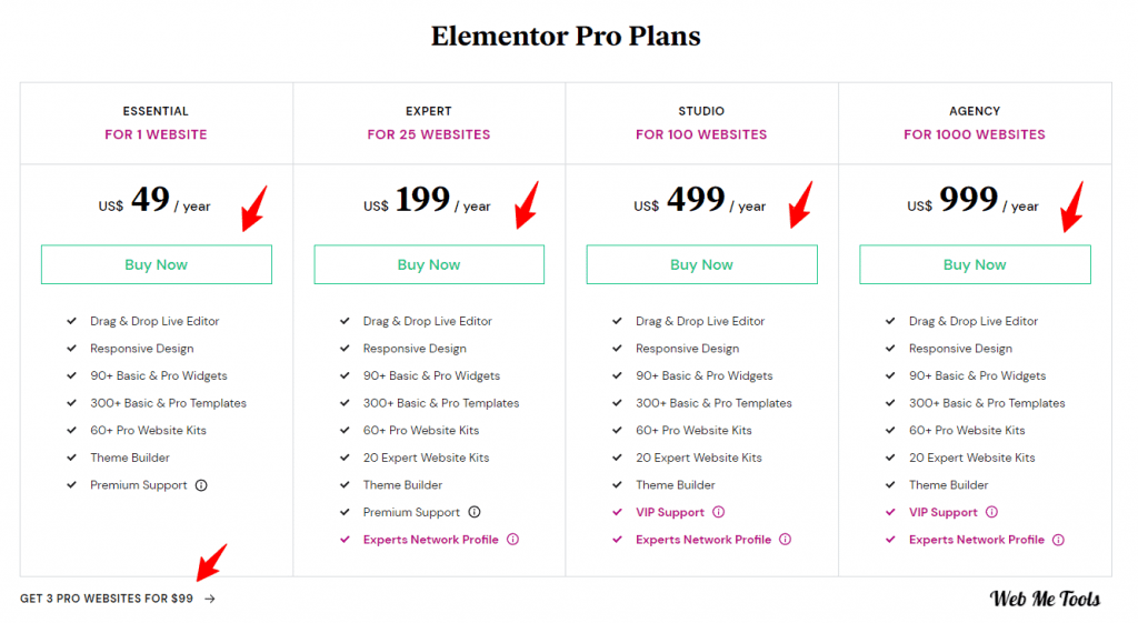 Elementor Pro Discount 2022: Get Upto 40% OFF or Save $500