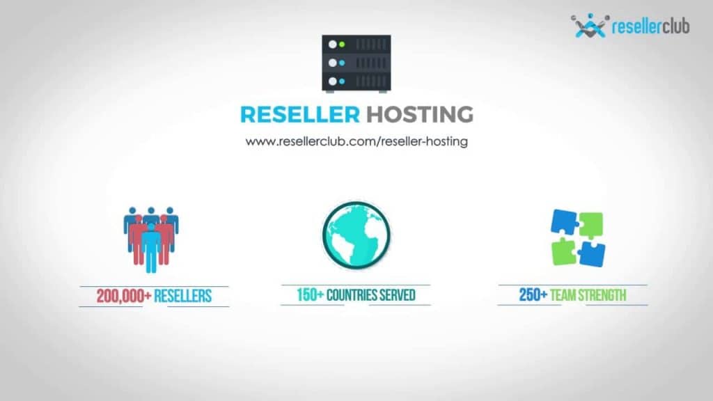 ResellerClub Coupon 2022: Get Upto 45% Discount