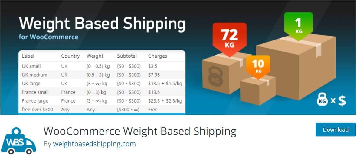 woocommerce weight based shipping.jpg