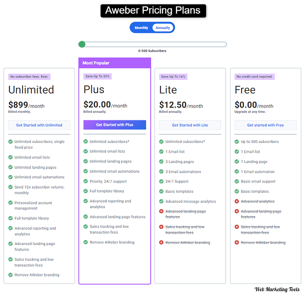 aweber plans.png