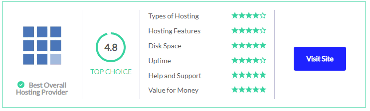bluehost web hosting rating.png