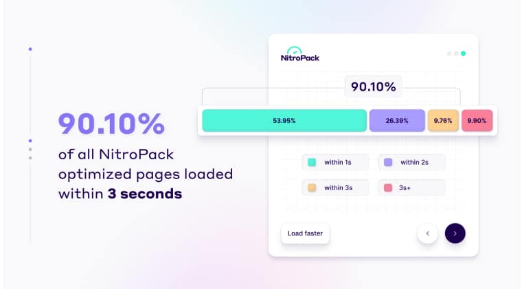 what is nitropack — 1.png