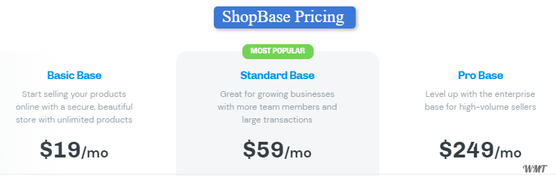shopbase pricing.png