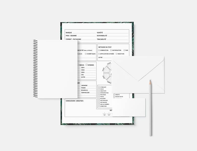 a notebook with a pen and paper on top of it wordpress dashboard contact form 7 settings.jpg
