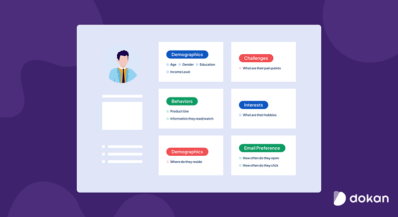 ecommerce buyer persona.png