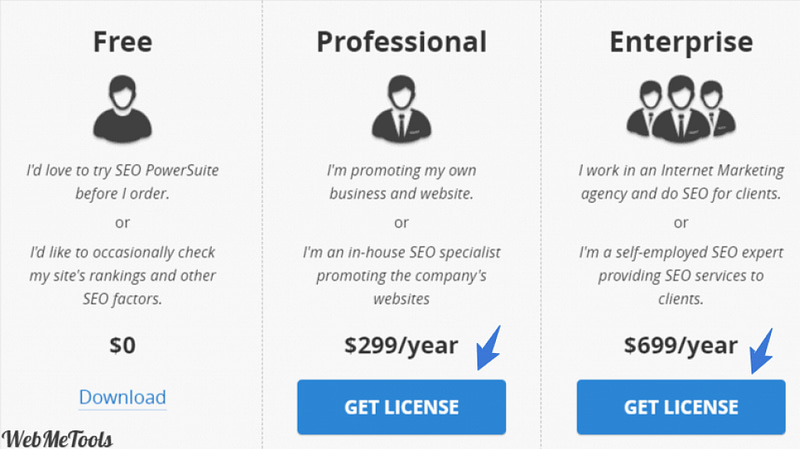 seo powersuite pricing plans 1024x575.png