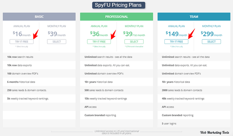 spyfu pricing 1.png