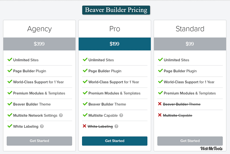 beaver builder pricing plans.png