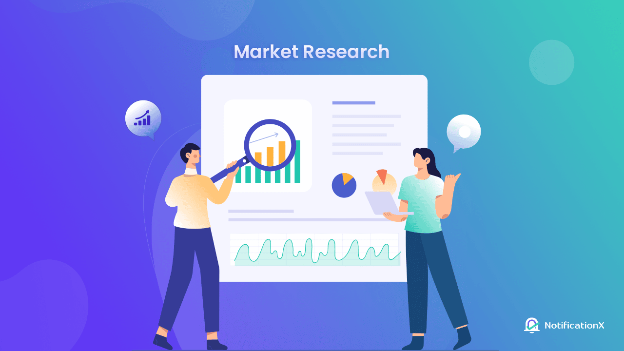 5 types of market research definitions uses and examples.png