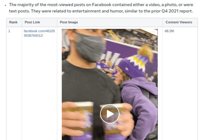 facebook most viewed posts.png