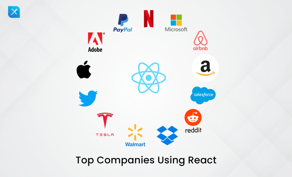 companies using react min.png