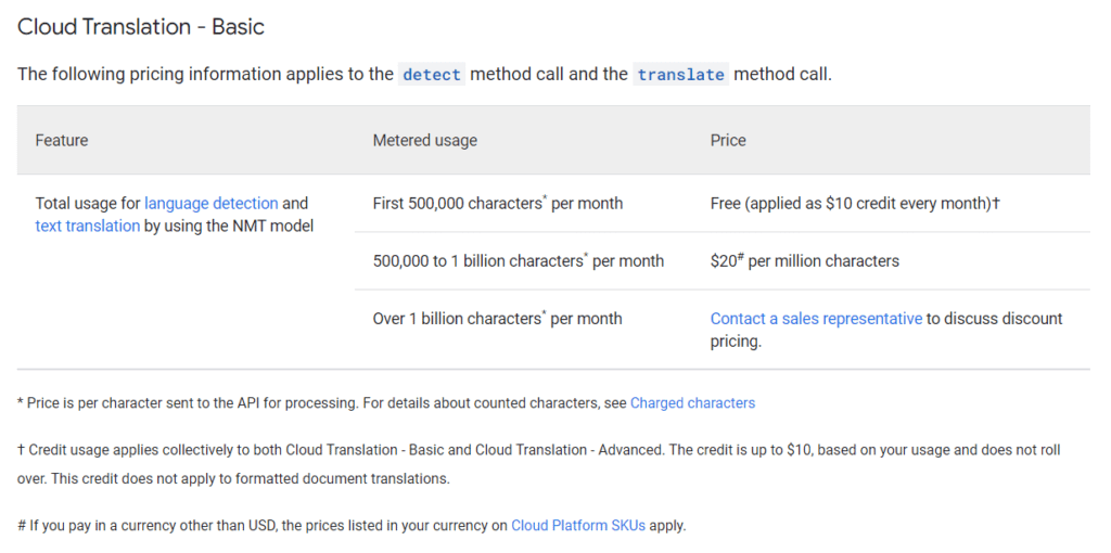 google cloud translation pricing web page word counter website 1024x510.png